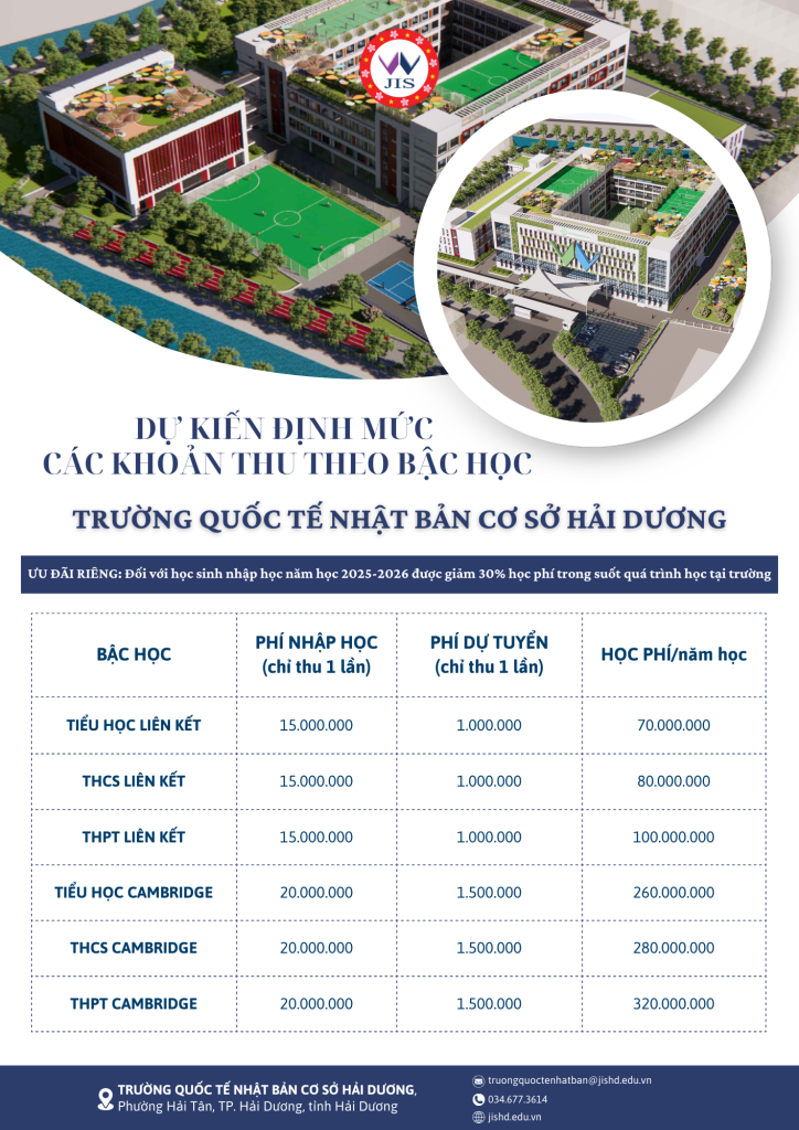TRƯỜNG QUỐC TẾ NHẬT BẢN Ở HÀ ĐÔNG MANG ĐẾN CHƯƠNG TRÌNH GIÁO DỤC CHẤT LƯỢNG CAO